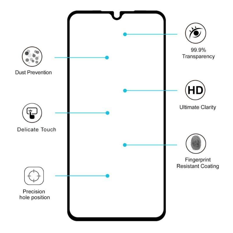 Xiaomi Mi 9 Se - Pełnowymiarowe Zabezpieczenie Ekranu Ze Szkła Hartowanego - Czarne