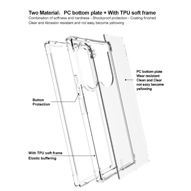 Etui Samsung Galaxy Z Fold 6 Przezroczysty Imak