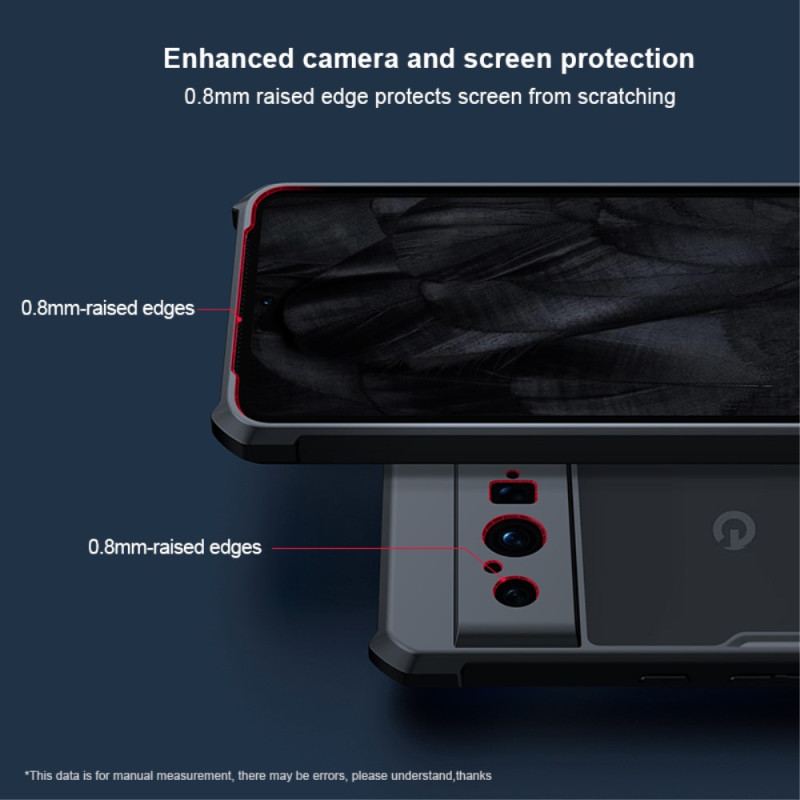 Etui Do Google Pixel 8 Pro Superodporny Xundd
